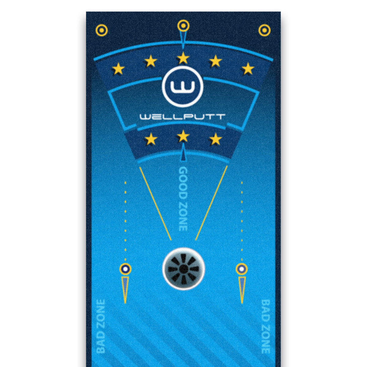 NEW WellPutt 4m Putting Mat - Europe Edition Putting Mat + Manual + Box